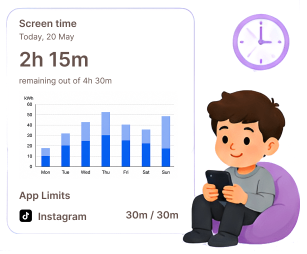 Screen time controls