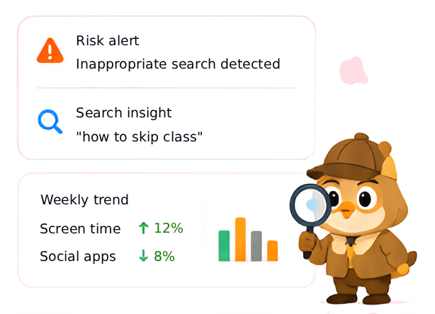 Smart Monitoring